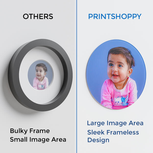 Photo gallery specifications