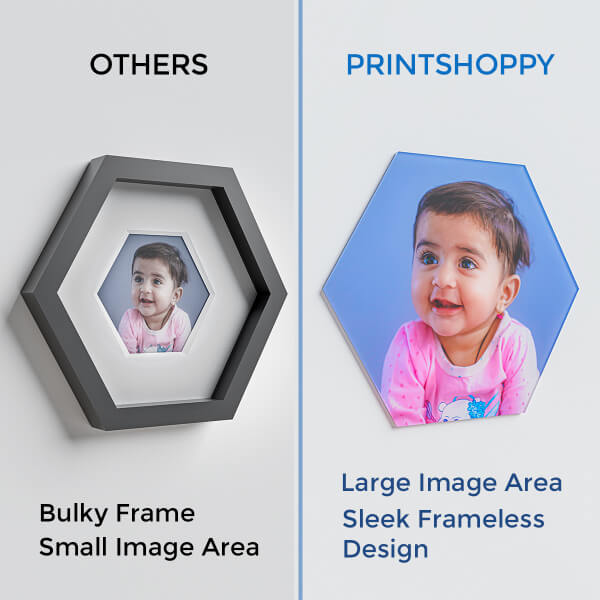 Photo gallery specifications