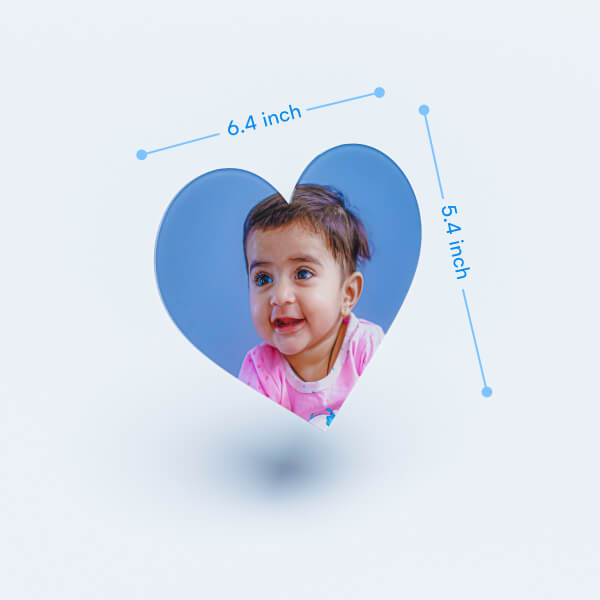 Photo gallery specifications