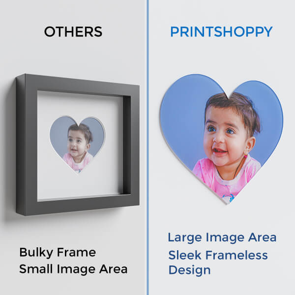 Photo gallery specifications