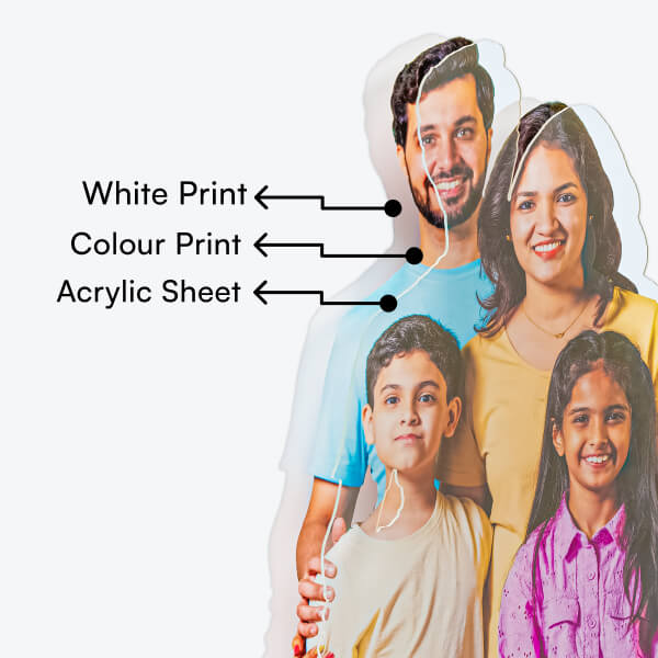 Acrylic Cutout Layers