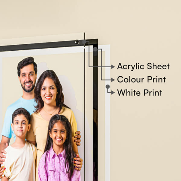 ACRYLIC FRAME LAYERS